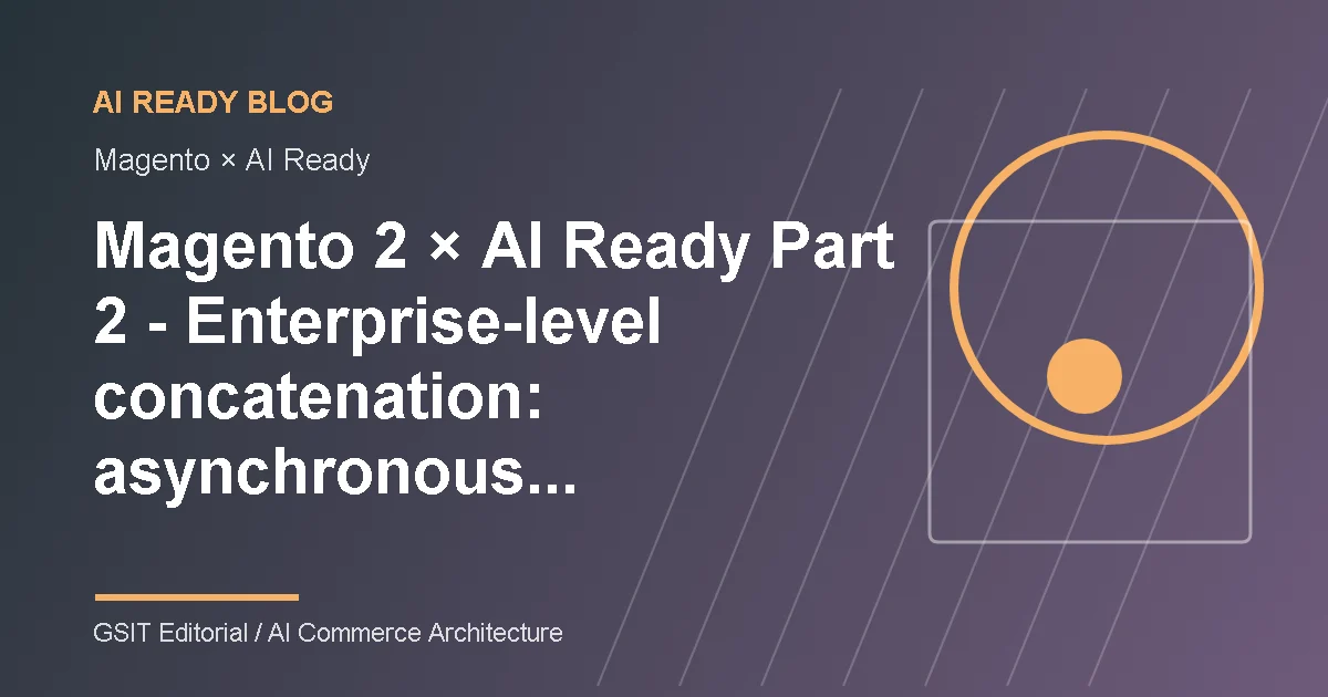 Magento 2 × AI Ready 2 Enterprise-level Series: Schematic diagram of AI Ready ecommerce content management and system integration integrating asynchronous requests, Bulk API, Message Queues and GraphQL