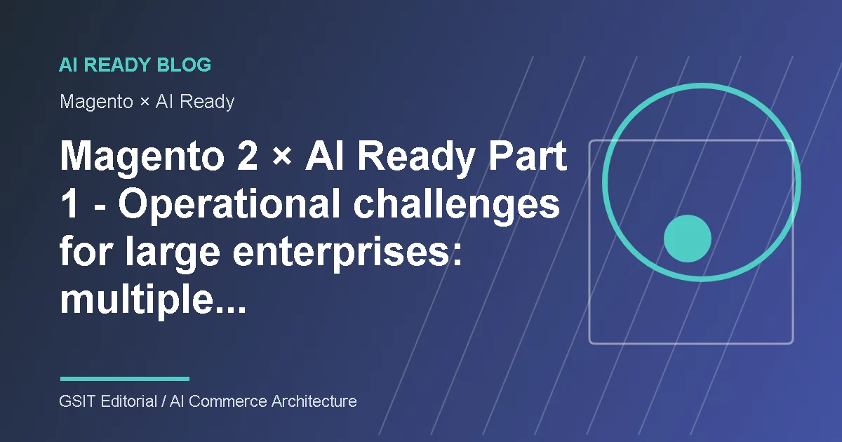 Magento 2 × AI Ready One of the operational challenges of large enterprises: Schematic diagram of AI Ready ecommerce content management and system integration with multiple stores, massive SKUs and complex business rules