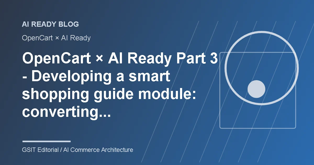 OpenCart × AI Ready 3 develops a smart shopping guide module: a schematic diagram of AI Ready ecommerce content management and system integration that converts natural language requirements into searchable conditions