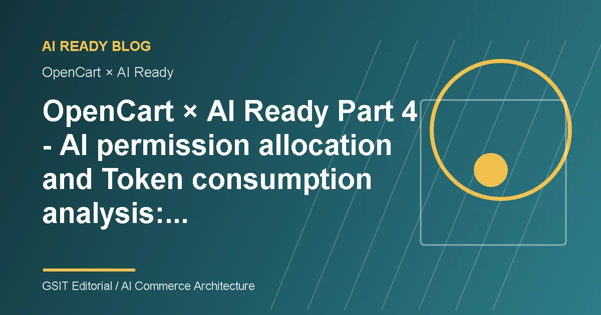 OpenCart × AI Ready 4 AI Permission Allocation and Token Consumption Analysis: Schematic diagram of AI Ready ecommerce content management and system integration to control costs starting from backend management